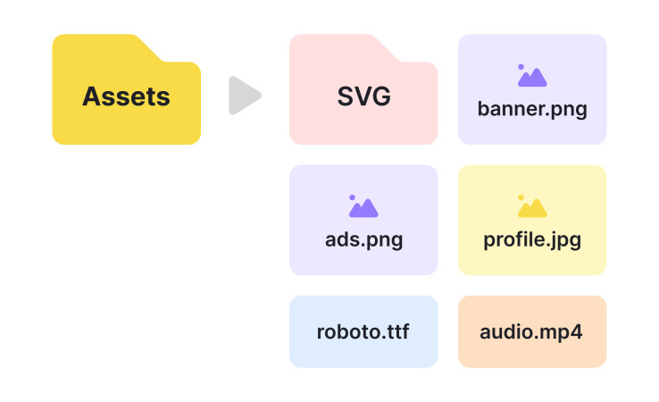 Cloud Design Assets